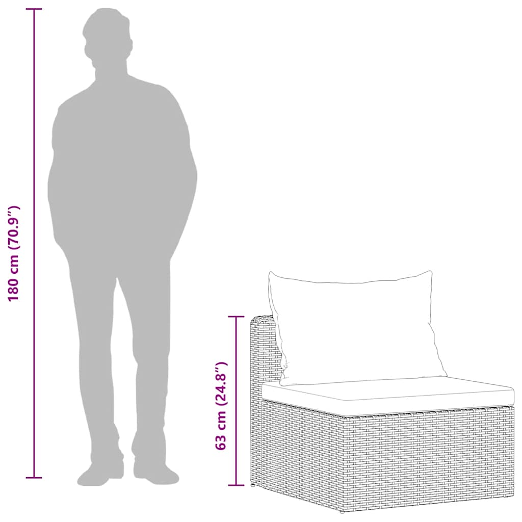 3-tlg. Garten-Sofagarnitur mit Kissen Grau Poly Rattan