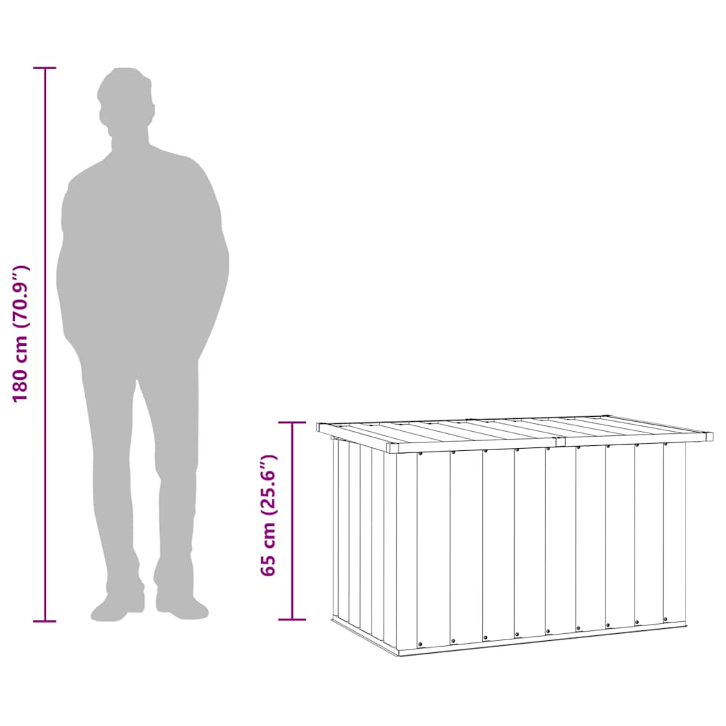 Lagerboxen