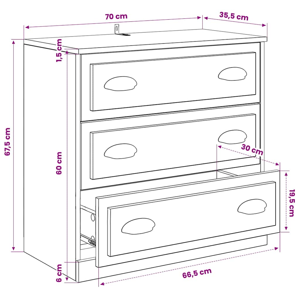 Sideboards 3 Stk. Sonoma-Eiche Holzwerkstoff