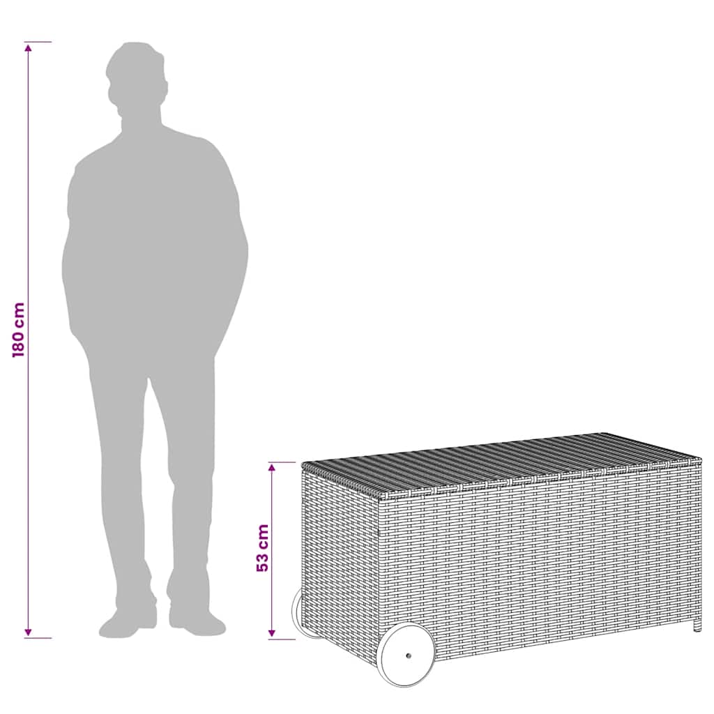 Gartentruhe mit Rollen Braun 190L Poly Rattan