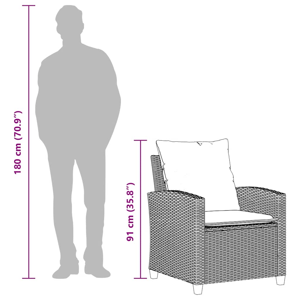 4-tlg. Garten-Sofagarnitur mit Kissen Schwarz Poly Rattan
