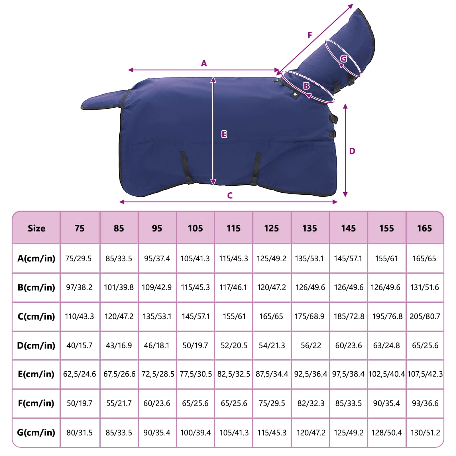 Pferdedecke Dunkelgrün und Schwarz 125 cm Polyester