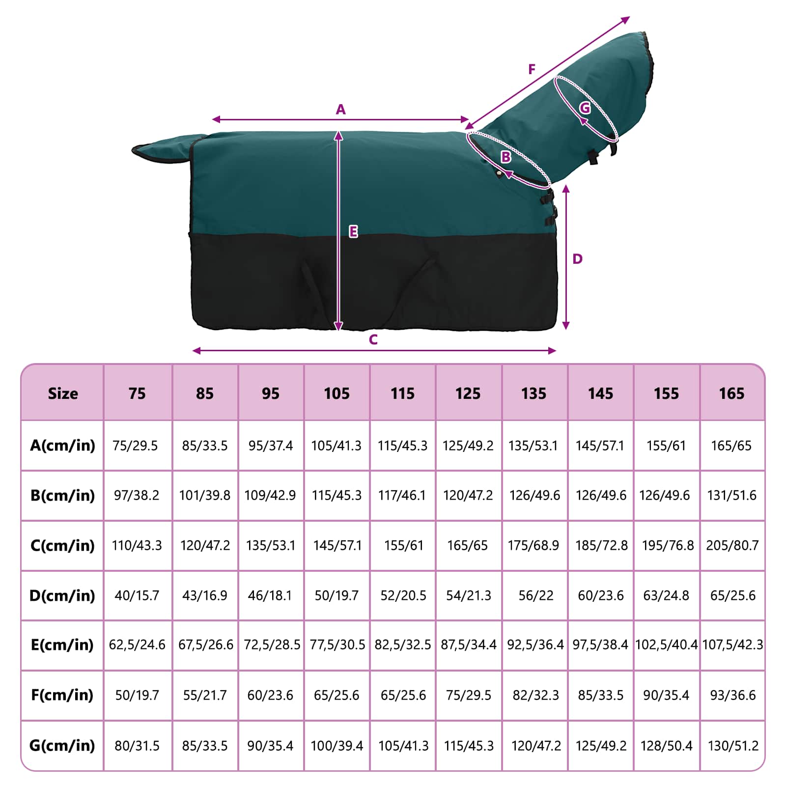 Pferdedecke Dunkelgrün und Schwarz 145 cm Polyester