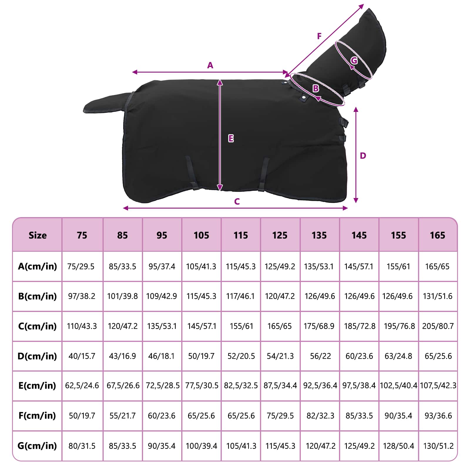 Pferdedecke Dunkelgrün und Schwarz 145 cm Polyester