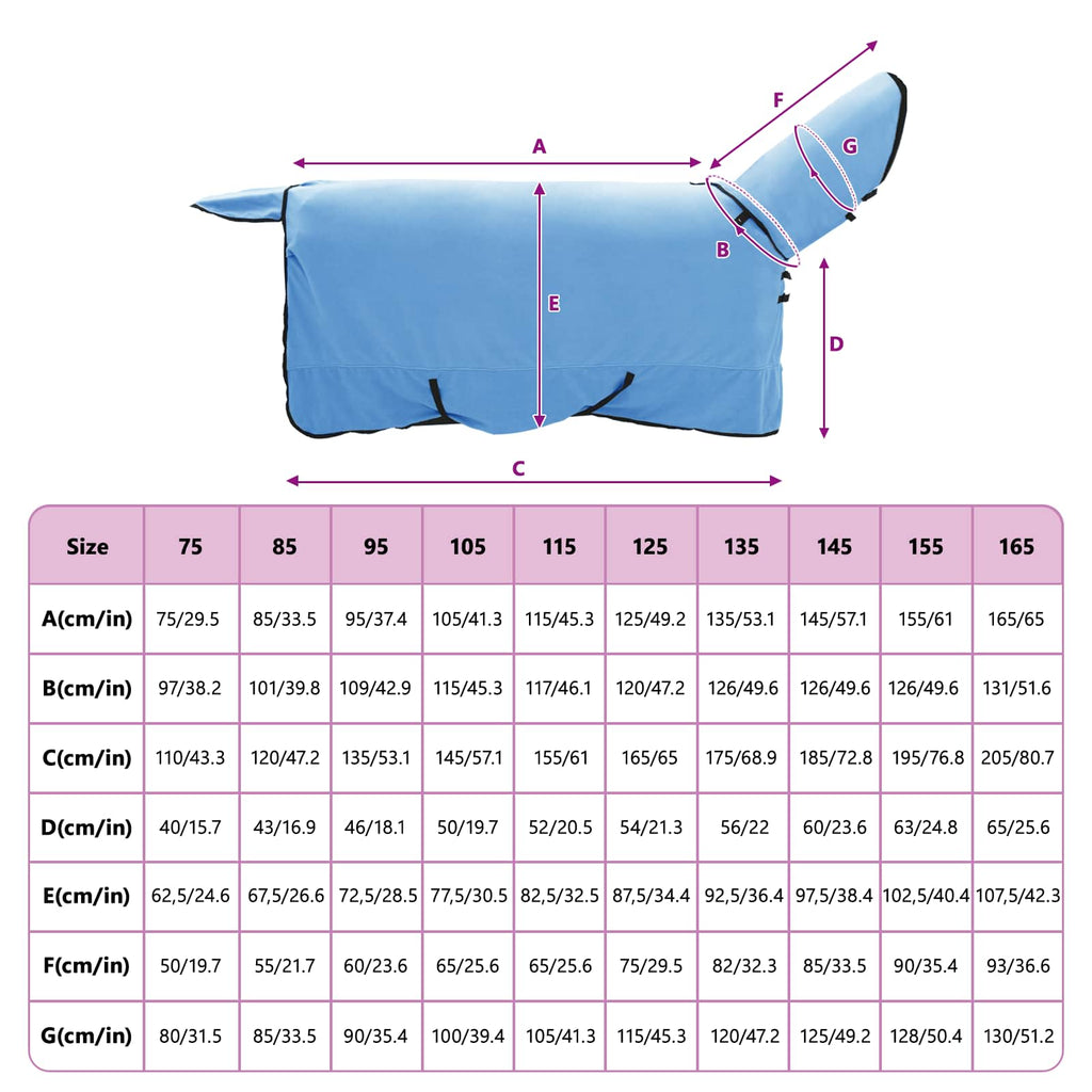 Pferdedecke Volles Aqua 145 cm Polyester
