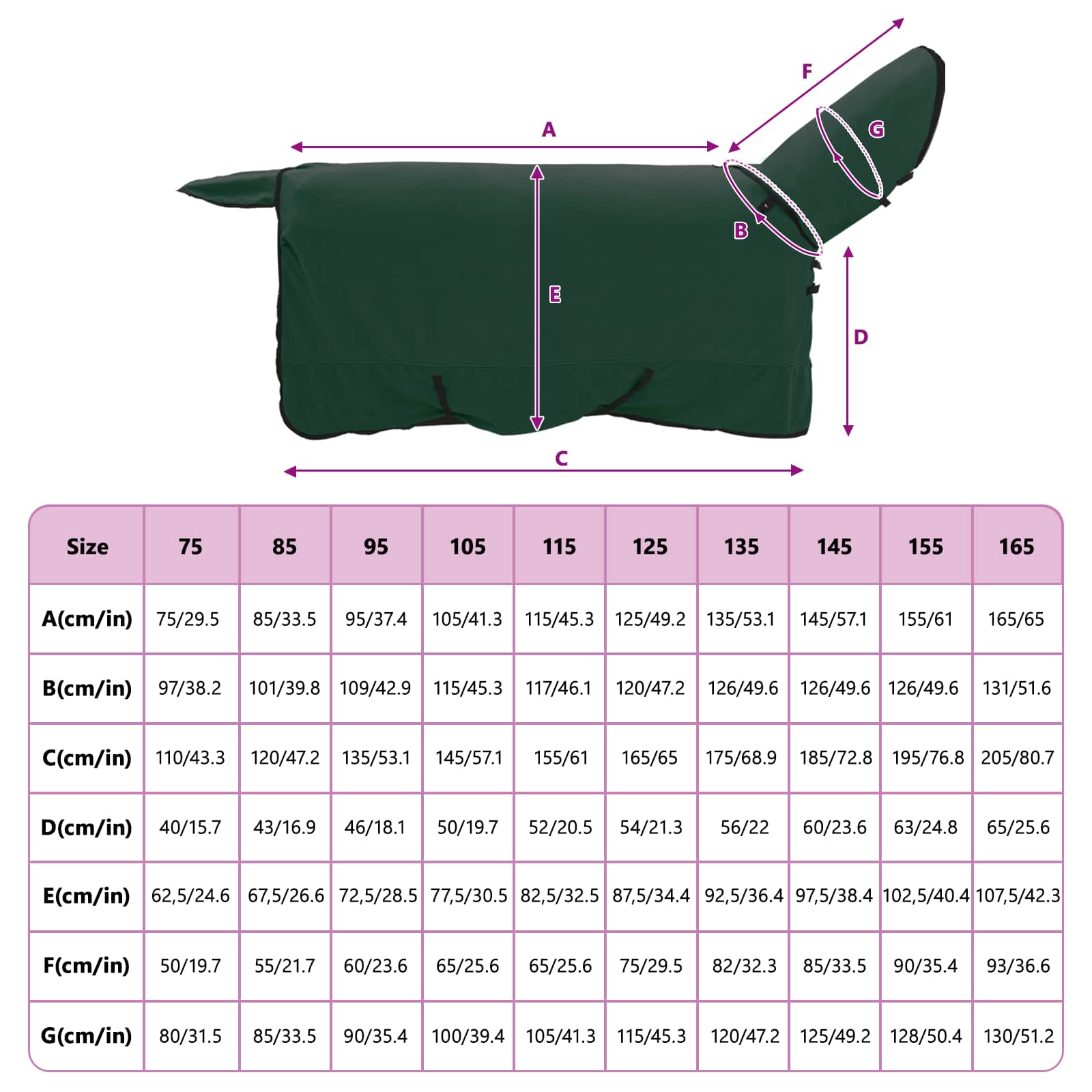Pferdedecke Dunkelgrün 145 cm Polyester