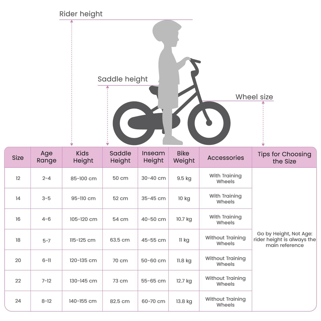 Kinderfahrrad 20 Zoll für 6-11 Jahre alt Schwarz