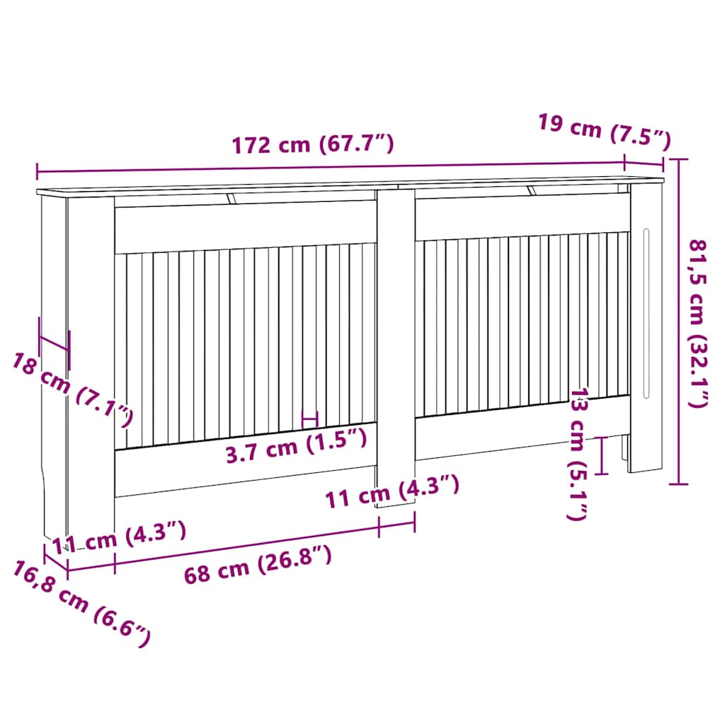 Heizkörperabdeckung 2 pcs Sonoma-Eiche 172 x 19 x 81,5 cm
