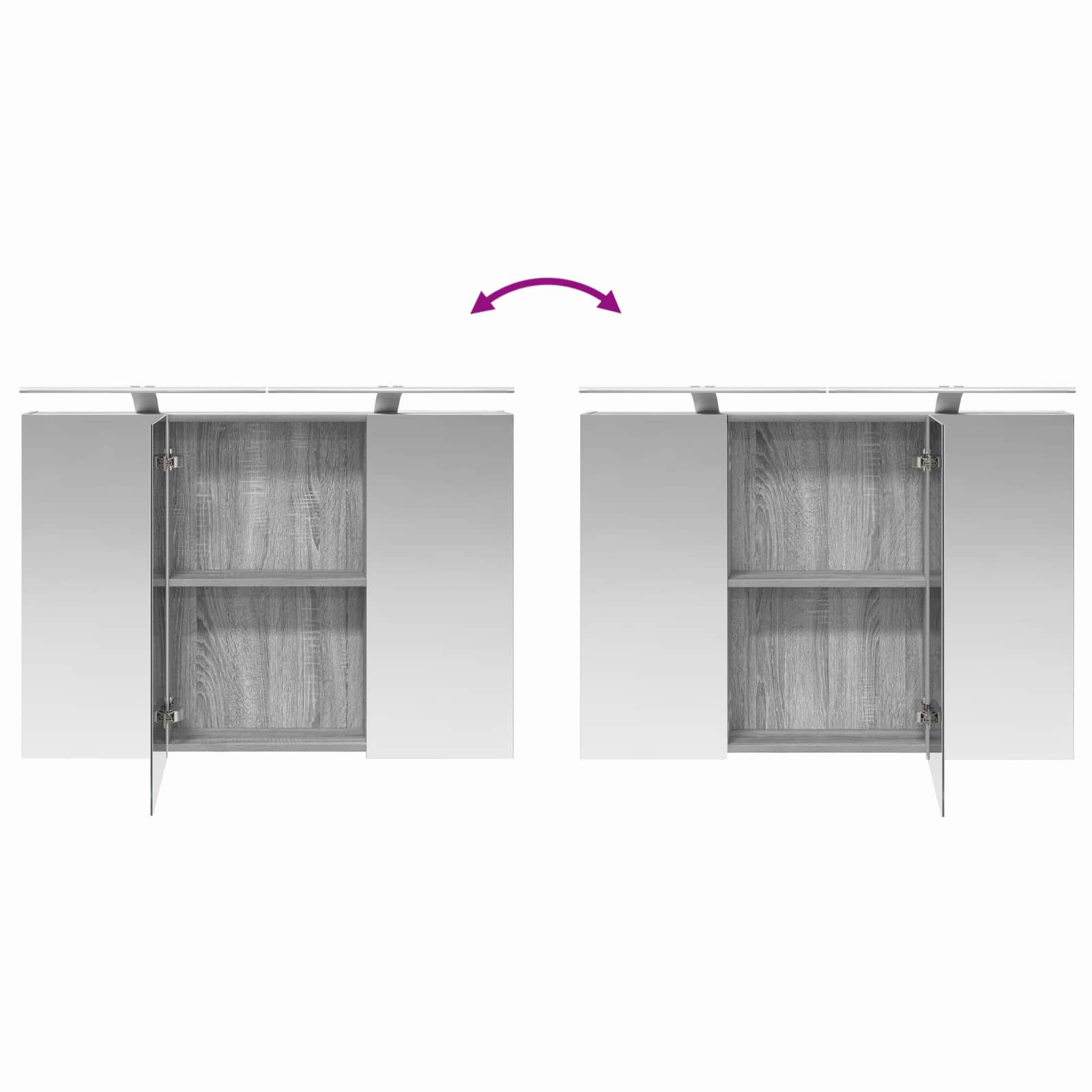 Badezimmerschrank-Set 4 pcs Grau Sonoma 100 x 14,5 x 70 cm