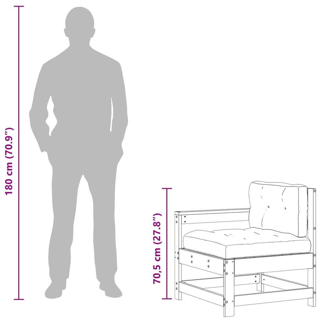 Sectional Sofa Einheiten Wachsbraun 190 x 62 x 70,5cm