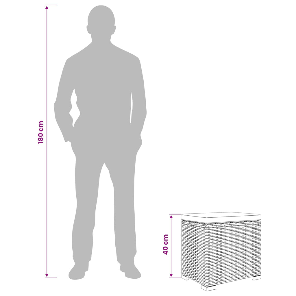 Garten-Fußhocker mit Kissen 2 Stück Grau Poly-Rattan