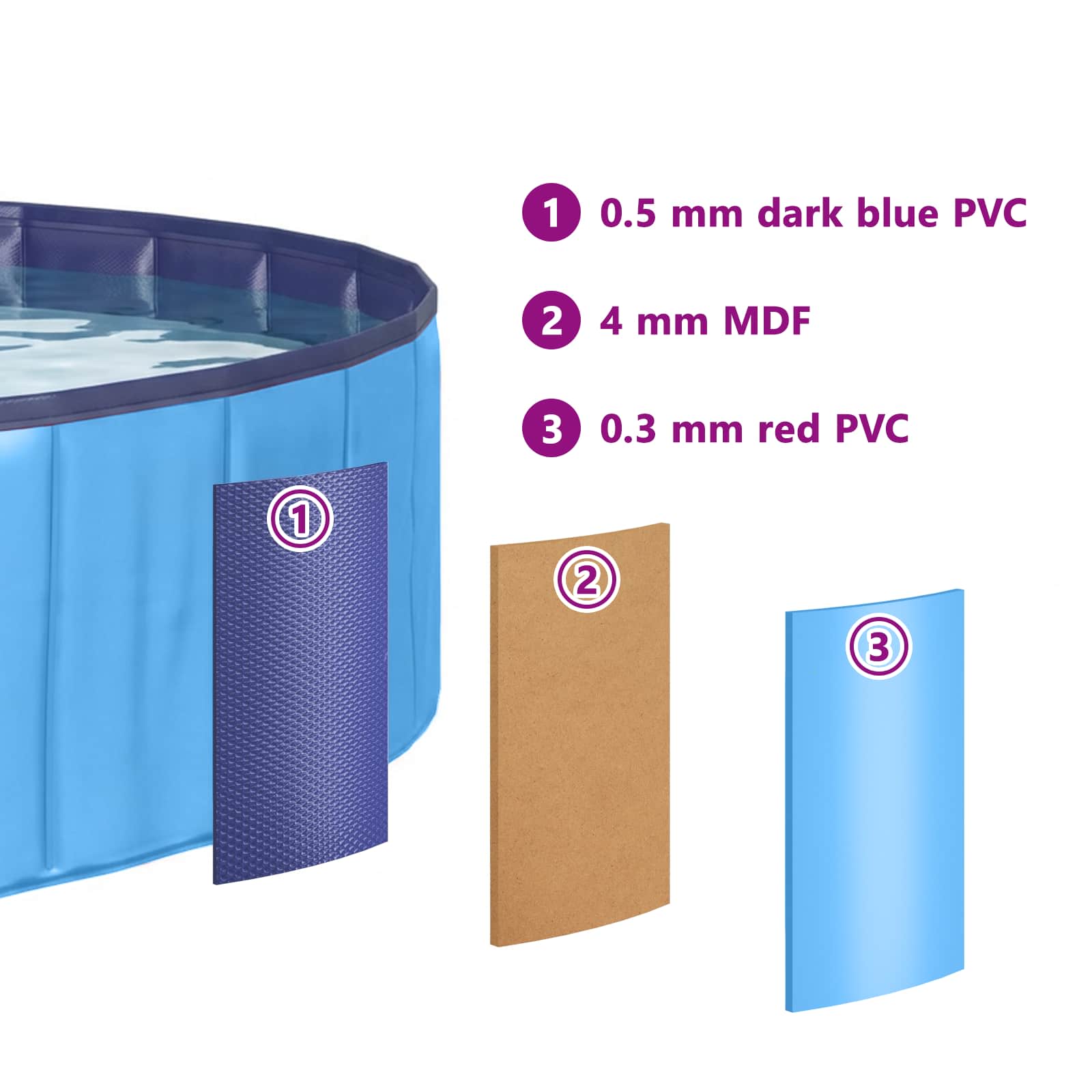 Hundepool Blau Ø200 x 30 cm Dicker PVC