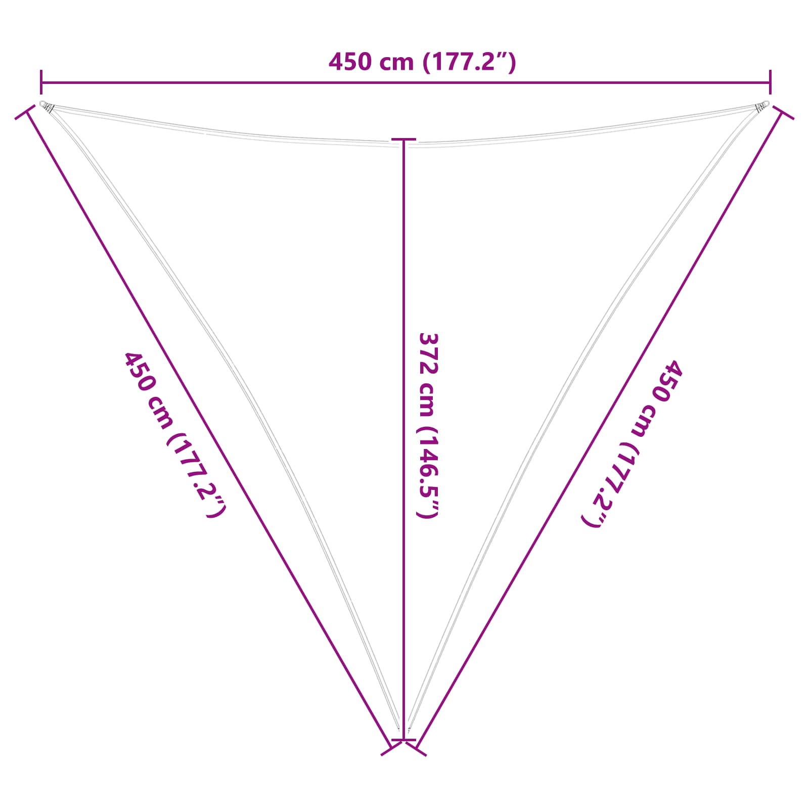 Sonnensegel Blau und Weiß 4,5 x 4,5 x 4,5 m