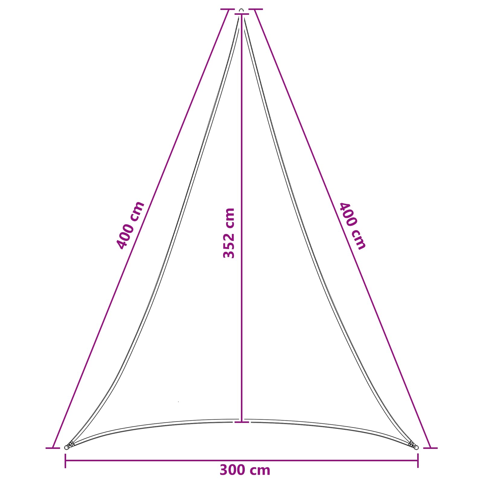 Sonnensegel Blau und Weiß 3 x 4 x 4 m HDPE