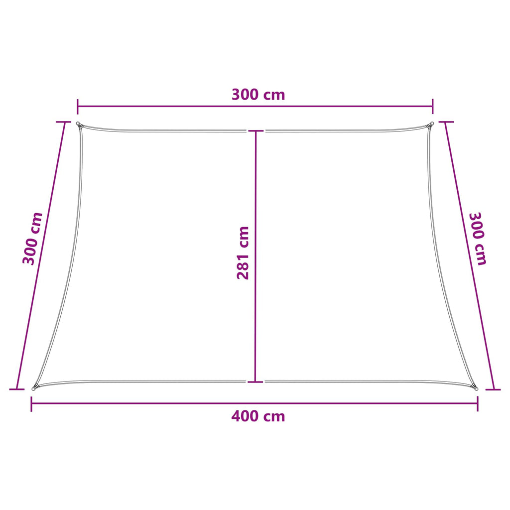 Sonnensegel Blau und Weiß 3 / 4 x 3 m HDPE
