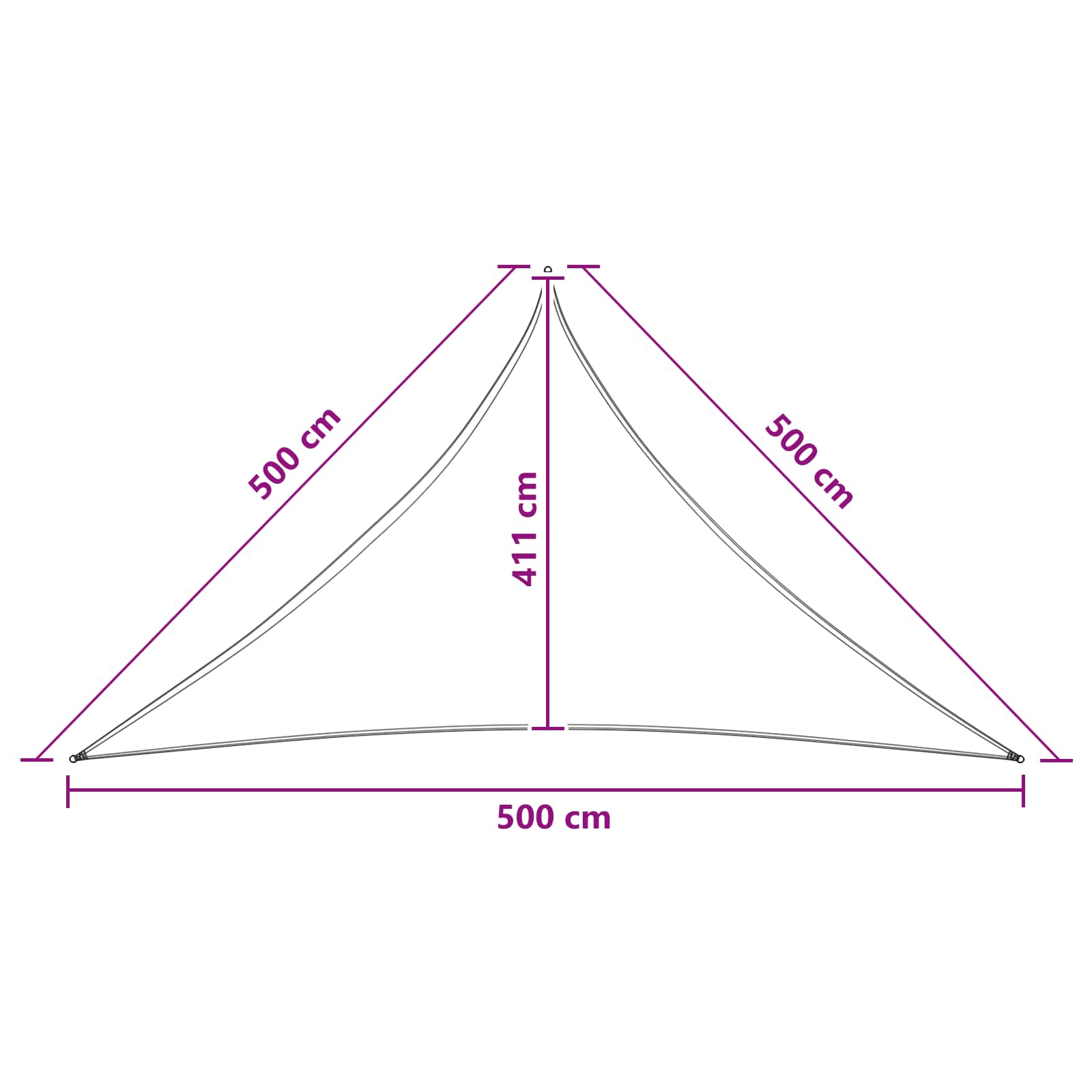 Sonnensegel 5 x 5 x 5 m HDPE