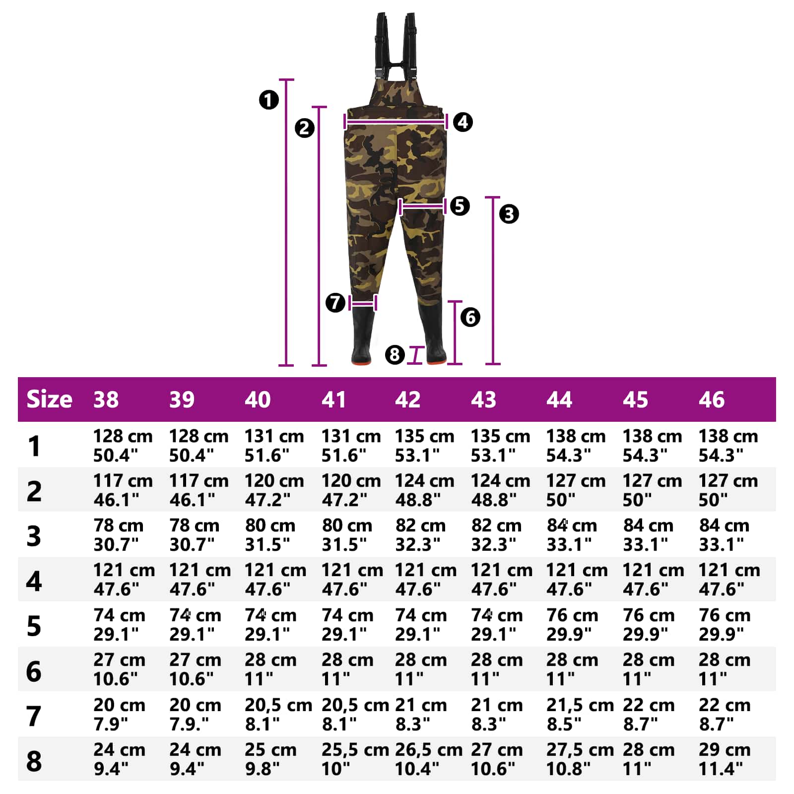 Wathose mit Stiefeln PVC-beschichtetes Polyester Größe 46